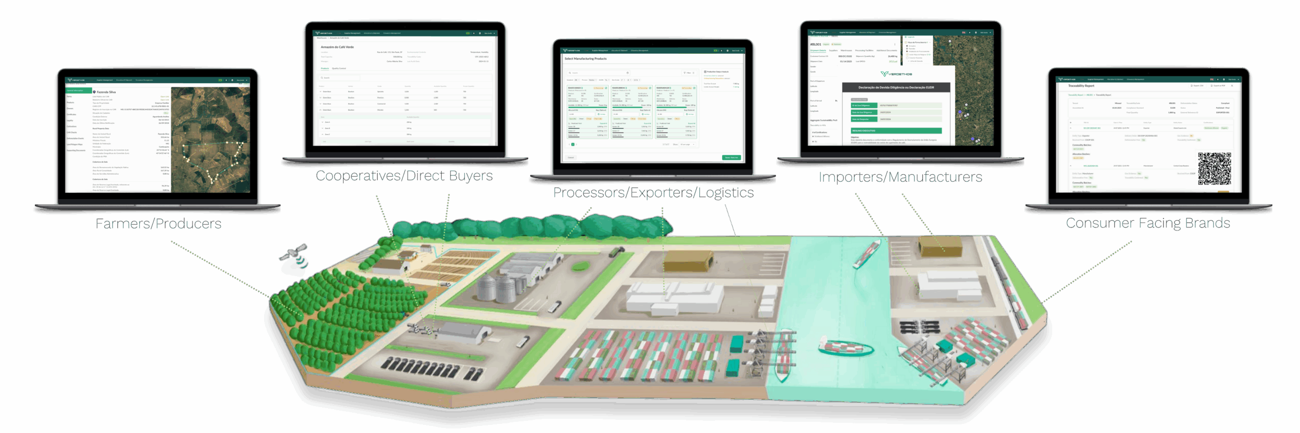 Supply-Chain-Flow-1.4